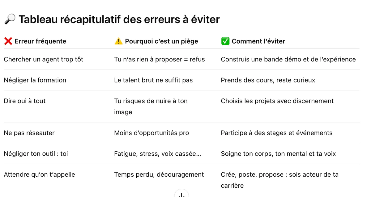 Capture d’écran&nbsp;2025-05-15 à&nbsp;16.26.37.png