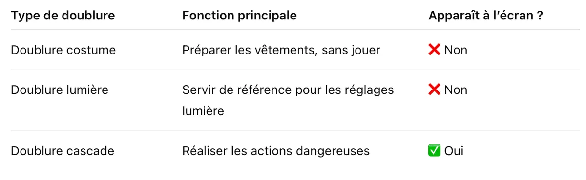 Capture d’écran 2025-06-22 à 15.48.19.png