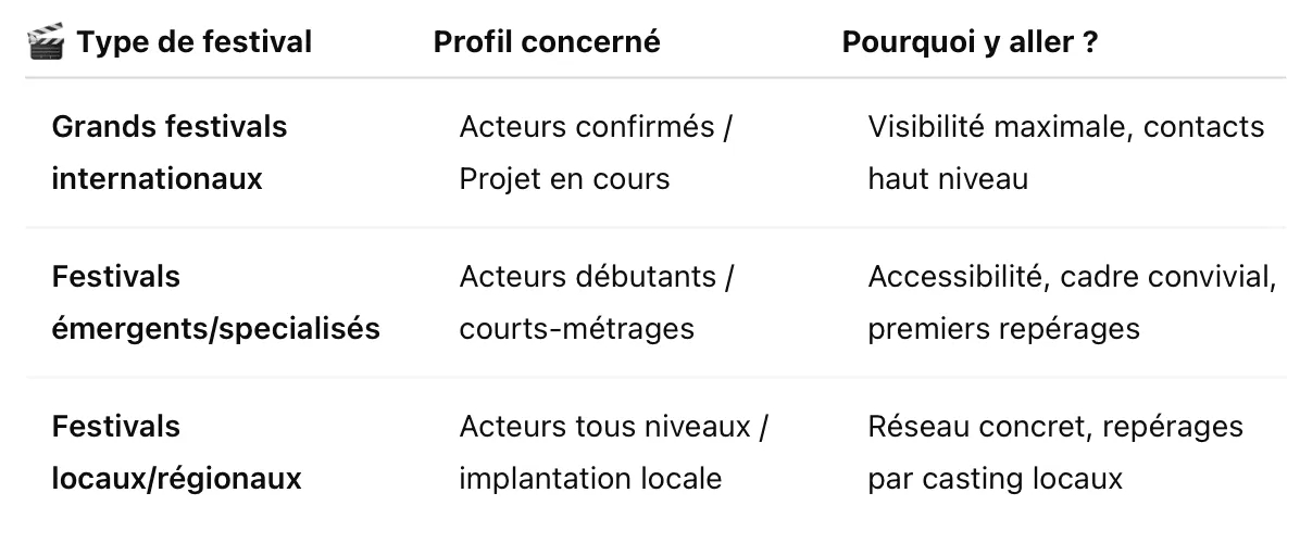 Capture d’écran&nbsp;2025-05-22 à&nbsp;11.02.01.png